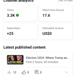 Youtube watchtime(4000 hours)